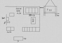 Pentingnya Layout dalam Sebuah Event