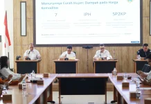 Wabup Melawi Tekankan Langkah Konkret Kendalikan Inflasi