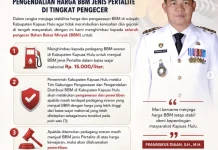 Pemkab Kapuas Hulu Tetapkan Batas Harga Pertalite Eceran Rp15.000 per Liter