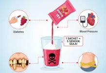 Dampak Buruk Minuman Saset bagi Kesehatan Tubuh