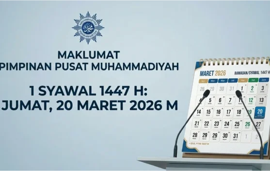 Muhammadiyah Resmi Tetapkan Idulfitri 20 Maret 2026