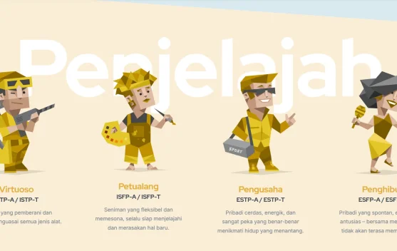 Tak Suka Aturan, Sisi Unik Kelompok Penjelajah MBTI
