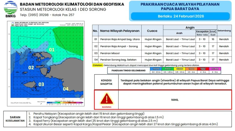 Update Prakiraan Cuaca BMKG Sorong Hari Ini