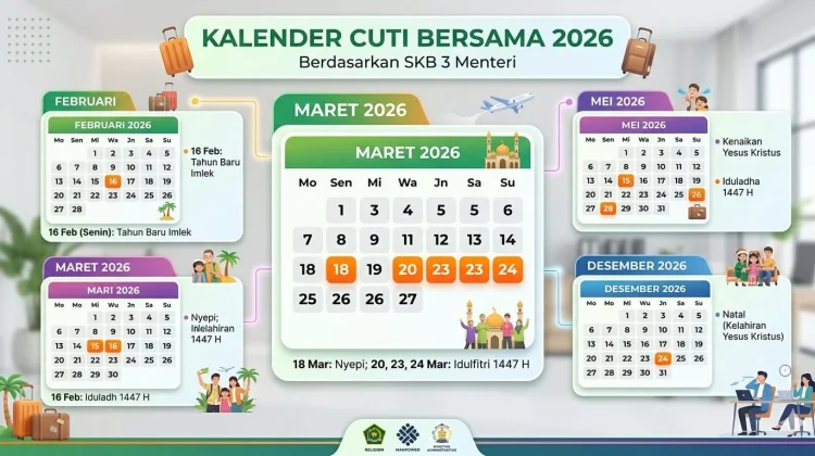 Panduan Lengkap Libur dan Cuti Bersama Tahun 2026