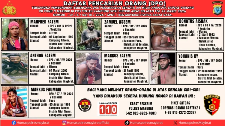 Polda PBD Tetapkan 7 DPO Terkait Pembunuhan Anggota Satgas Gobang VII Yonif 9
