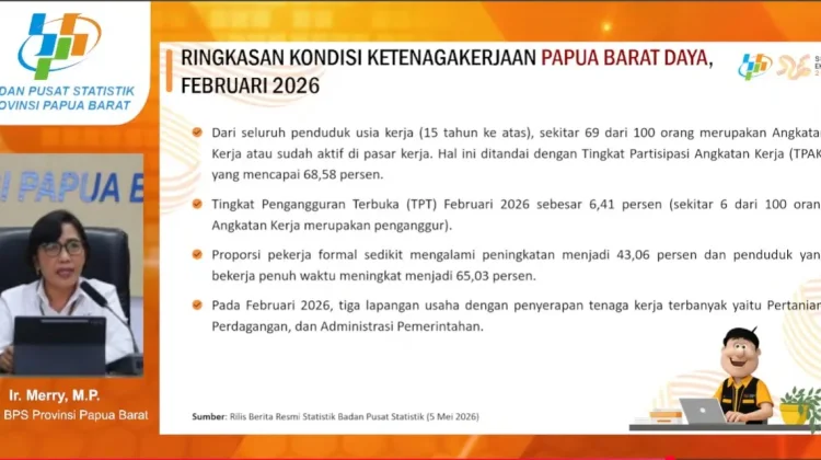 BPS: Pengangguran Papua Barat Daya Turun Jadi 6,41 Persen pada Februari 2026