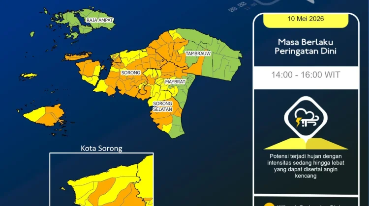 Update Informasi Cuaca Papua Barat Daya