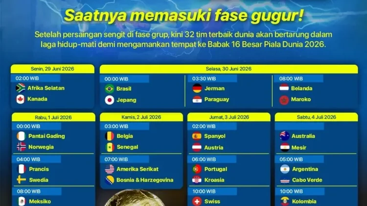 Babak 32 Besar Piala Dunia 2026 Dimulai, Berikut Jadwal Lengkap Pertandingan