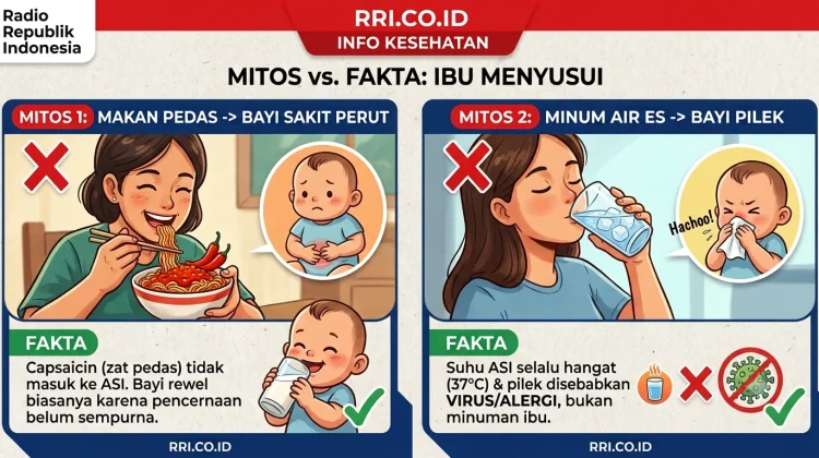 Ibu Menyusui Konsumsi Makanan Pedas dan Minum Air Es Bikin Bayi Sakit? Ini Faktanya