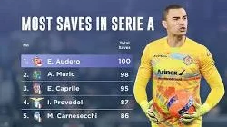 Sejarah Baru: Emil Audero Jadi Pemain Indonesia Pertama di La Liga