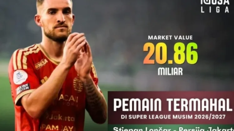 Peta Market Value 2026/2027: Stjepan Lončar & Savio Roberto Termahal