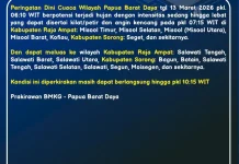 Update Informasi Cuaca BMKG Sorong Hari Ini