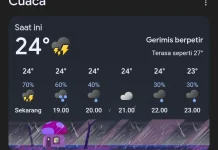 BMKG Prediksi Teminabuan Diguyur Hujan Ringan Senin Besok