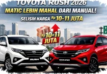 Matic vs Manual: Mana yang Paling Pas untuk Ayla hingga Rush di 2026?