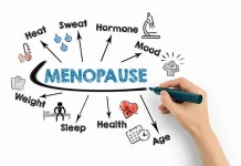 Memasuki Usia 40 Tahun, Perempuan Wajib Tahu Persiapan Menopause