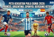 Intip Peta Kekuatan Negara Elite Dunia, Siapa Calon Terkuat tahun 2026