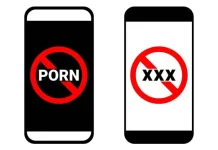 Hubungan Kecanduan Pornografi dengan Kontrol Emosi