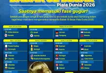 Babak 32 Besar Piala Dunia 2026 Dimulai, Berikut Jadwal Lengkap Pertandingan