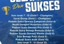 Papua Barat Daya Raih Dua Gold 1 Champion pada Ajang Pesparawi Nasional