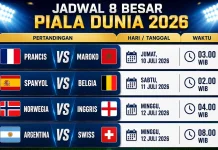 Jadwal Perempat Final Piala Dunia 2026