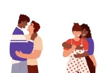 Memahami Tantangan Kesehatan Mental yang Dihadapi Individu Homoseksual
