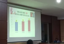 Dinas Kesehatan:  Kasus AIDS di Raja Ampat Naik Tiap Tahun