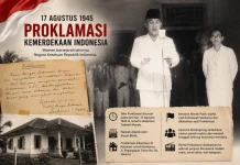 Fakta Menarik di Balik Proklamasi 17 Agustus 1945
