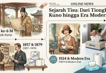 Sejarah Tisu: Dari Tiongkok Kuno hingga Era Modern