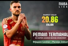 Peta Market Value 2026/2027: Stjepan Lončar & Savio Roberto Termahal