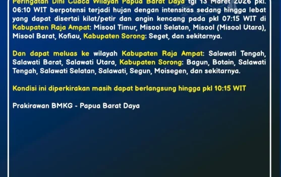 Update Informasi Cuaca BMKG Sorong Hari Ini