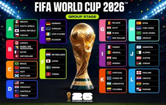 Piala Dunia 2026 Akan Dimulai! Simak Jadwal Pertandingan Lengkapnya