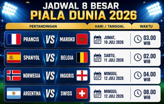 Jadwal Perempat Final Piala Dunia 2026