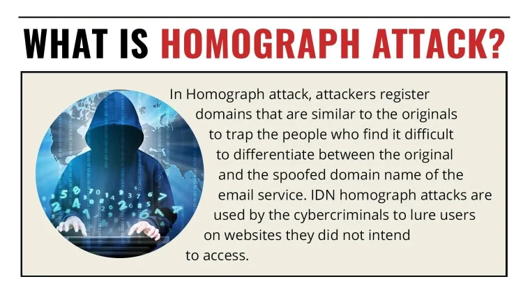 Memahami Bahaya IDN Homograph Phishing di Era Digital