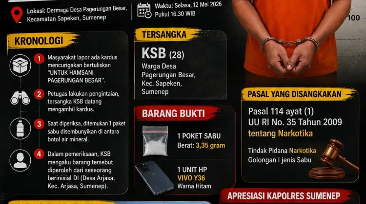 Polisi Ungkap Peredaran Sabu di Sapeken