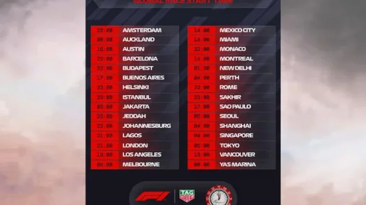 Ajang Formula 1 Siap Melanjutkan Perjalanan ke Sirkuit Montreal Pekan Ini