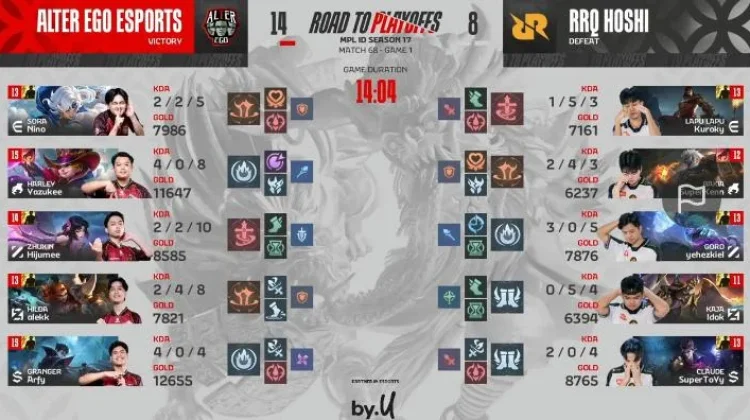 Alter Ego Vs RRQ Hoshi Sajikan Duel Panas MPL