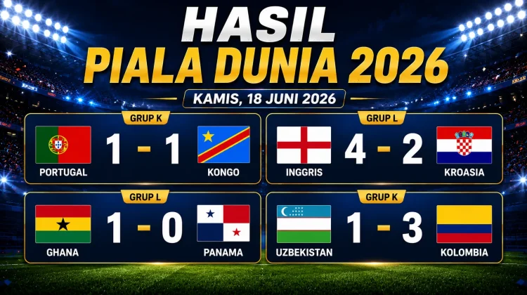 Portugal Tertahan, Kolombia dan Inggris Bersinar pada Hari Ketujuh Piala Dunia
