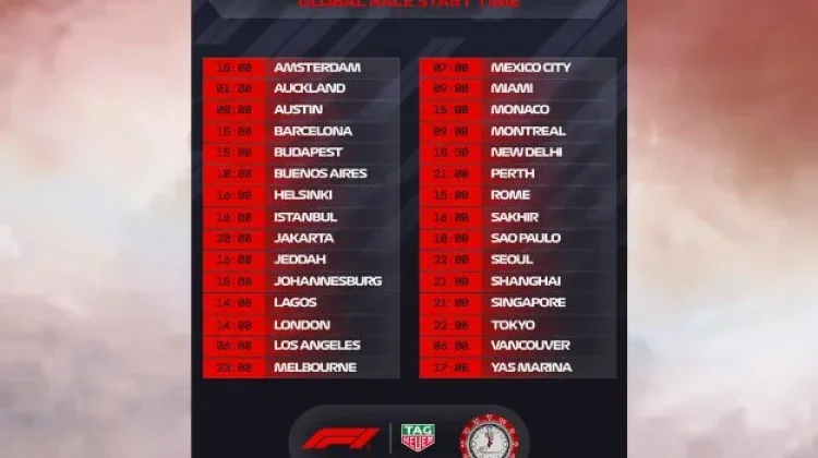 F1 2026 Lanjutkan Persaingan di Austria