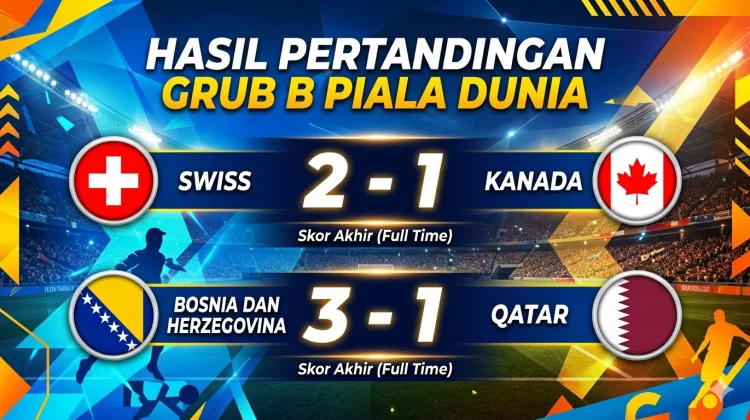 Klasemen Akhir Grup B Piala Dunia 2026, Swiss Puncaki Grup, Bosnia Jaga Asa Lolos