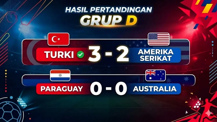 Grup D Tuntas, Amerika Serikat dan Australia Melaju ke Babak 32 Besar