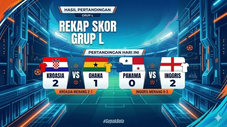 Klasemen Akhir Grup L Piala Dunia 2026: Inggris Juara, Kroasia Runner-up