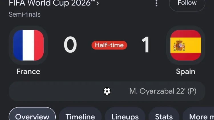 Spanyol sementara Unggul Atas Prancis 0-1 di Babak Pertama