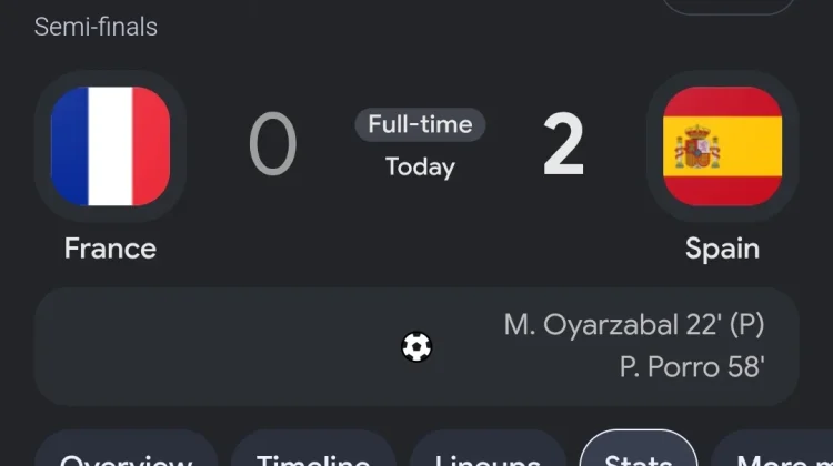Spanyol Pastikan Tiket ke Final usai Kalahkan Prancis 0-2
