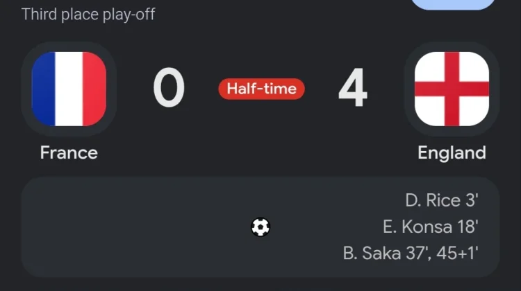 Prancis Tertinggal 0-4 Atas Inggris di Babak Pertama