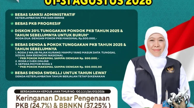 Pemutihan Pajak Daerah Dimulai Agustus