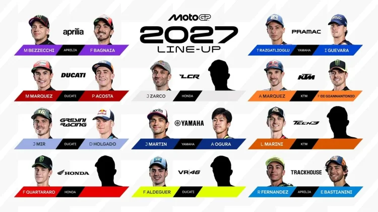 Peta Pembalap MotoGP 2027 Mulai Terbentuk