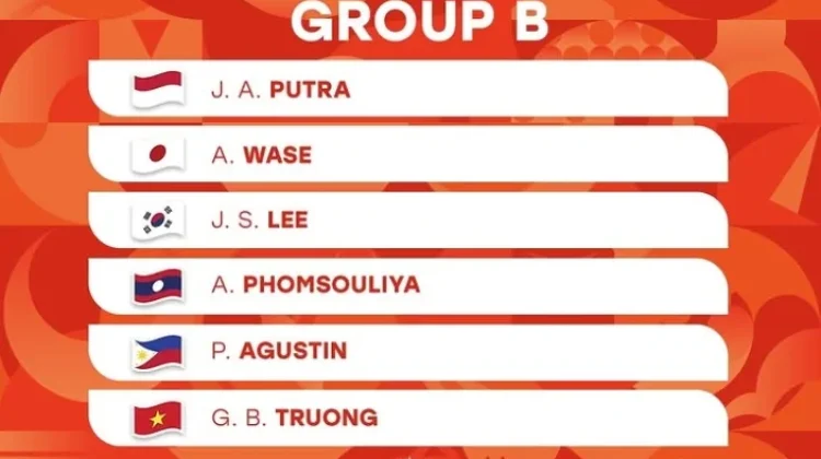 Asian Games 2026, Teqball Indonesia bersama Vietnam, Laos, Korea, Filipina, Jepang