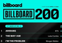 BTS Puncaki Billboard 200 dengan Single ARIRANG yang Cetak Rekor Baru