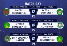Delapan Tim Pelajar Siap Berlaga di Salcom Futsal Sport Sumenep Hari ini