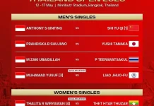 BWF World Tour Badminton, Pemain Asli Madura Ikut Tampil Thailand Open